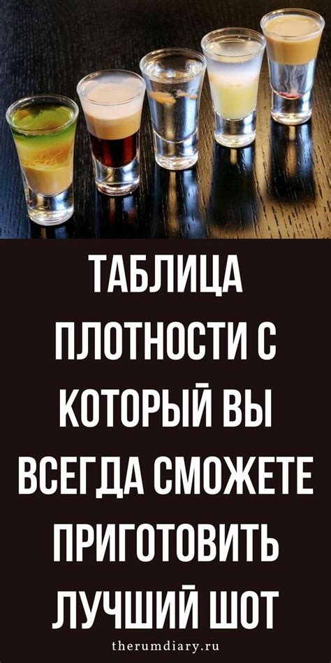 Важность осознанного выбора алкогольных напитков