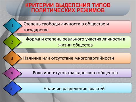 Важность системы затворения