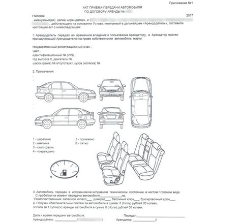 Важные моменты и правила