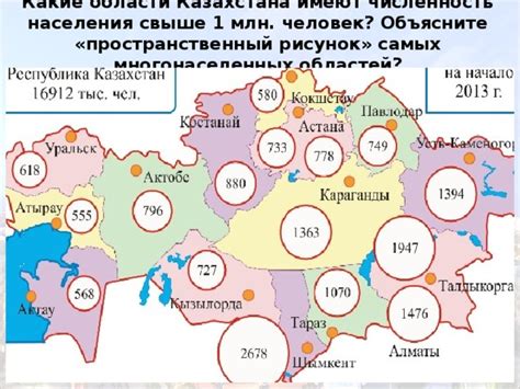 Влияние на местное население
