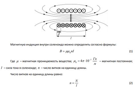 Возникновение магнитного поля при токе