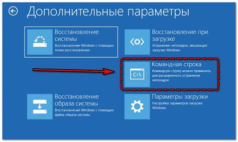 Восстановление пароля sa через командную строку SQL Server