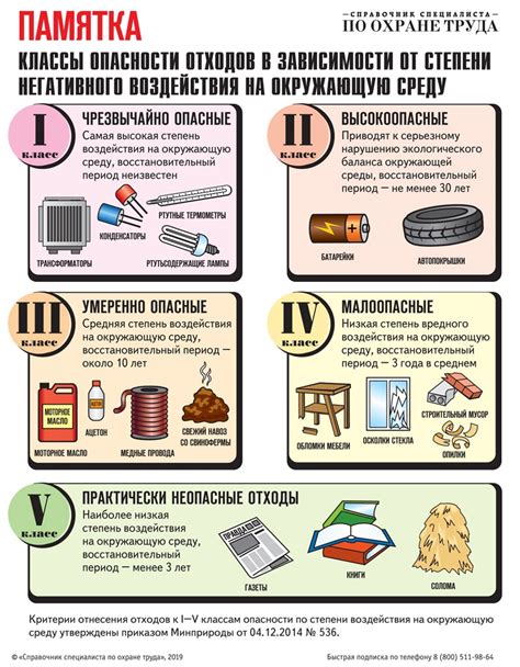 Вредное воздействие