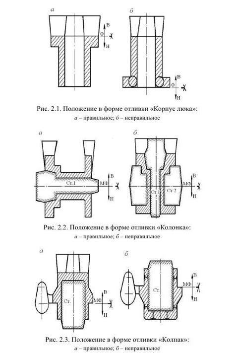 Выбор оптимального положения жатки