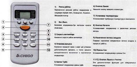Выключение кондиционера и рекомендации по эксплуатации