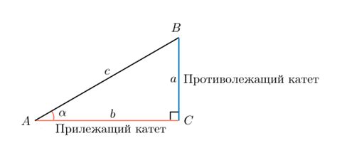 Вычисление тангенса угла