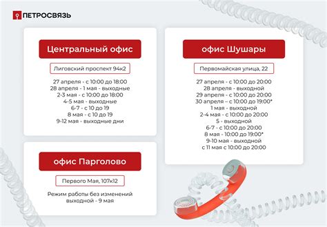 Дополнительные услуги и сервисы ТК ПЭК во время майских праздников