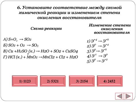Завершение реакции и охлаждение