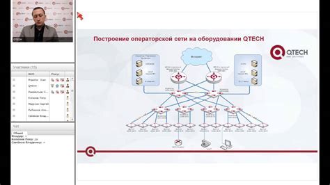 Загруженность сети провайдера