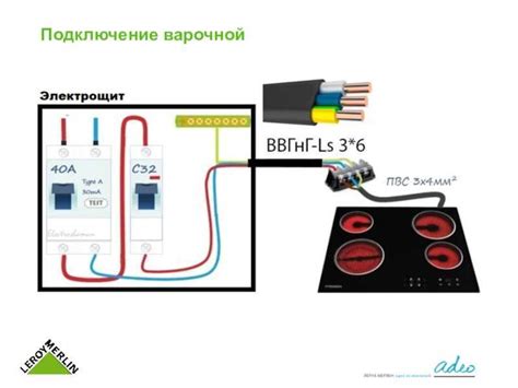 Заклинивший выключатель дверцы