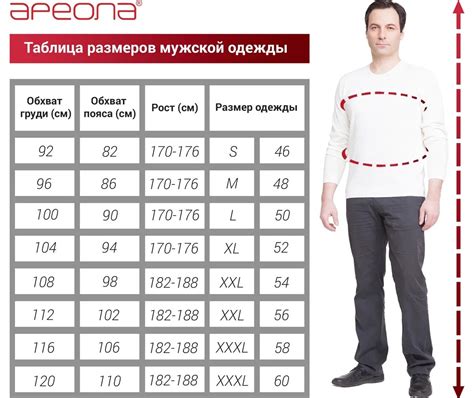 Измерение и расчет необходимого размера