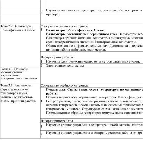 Изучение и анализ технических характеристик соперника