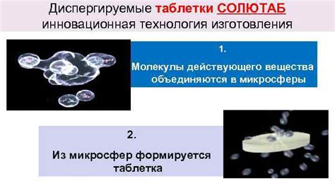 Инновационная технология изготовления