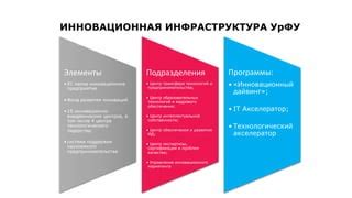 Инновационный способ трансфера