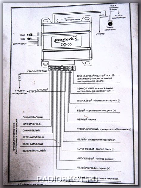 Инструкция по установке ПО