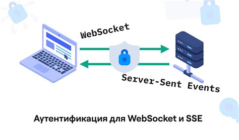 Инструменты для проверки WebSocket соединения