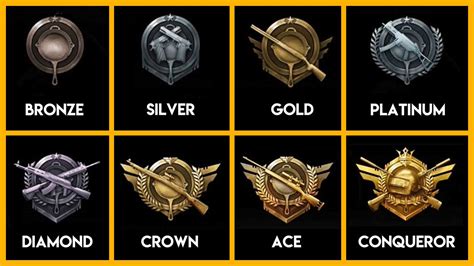 Информация о символах в игре PUBG Mobile