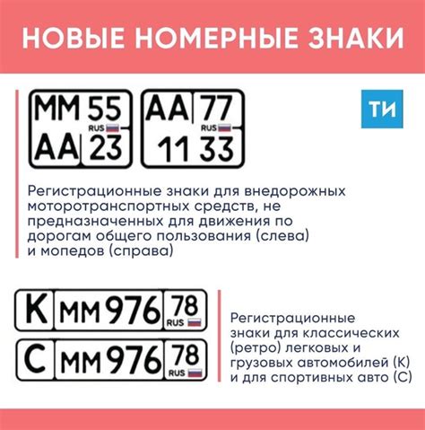Использование регистрационного номера