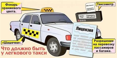 Какие штрафы могут быть за отсутствие лицензии