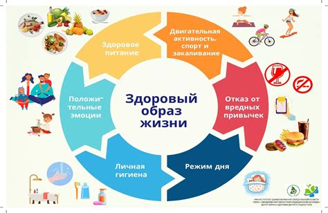 Как изменение образа жизни повлияло на выбор утреннего напитка