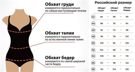 Как измерить объем бедер