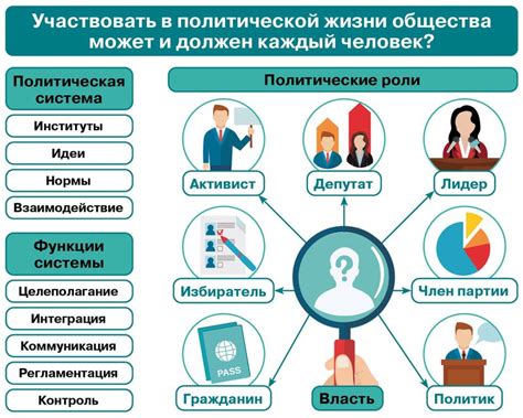 Как использование фразы "по коням" влияет на общество