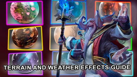 Как настроить амбреллу в Dota 2