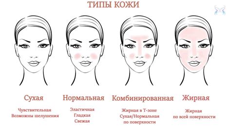 Как определить свой тип подушки