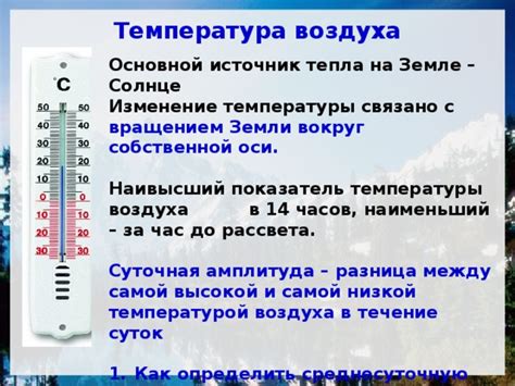 Как температурная амплитуда влияет на максимальную температуру