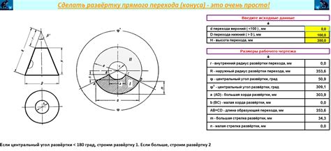 Контроль размеров и формы конуса