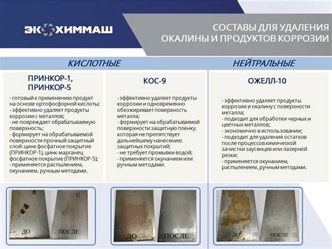 Методы удаления серой полоски