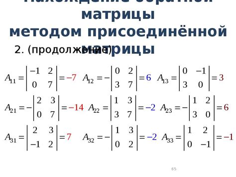 Метод обратной агглютинации