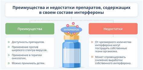 Механизм действия при растяжении