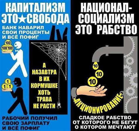 Модельный государственный капитализм