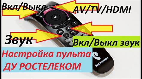 Нажатие кнопки на пульте управления
