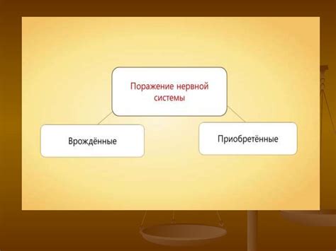 Нарушения в работе терморегулятора