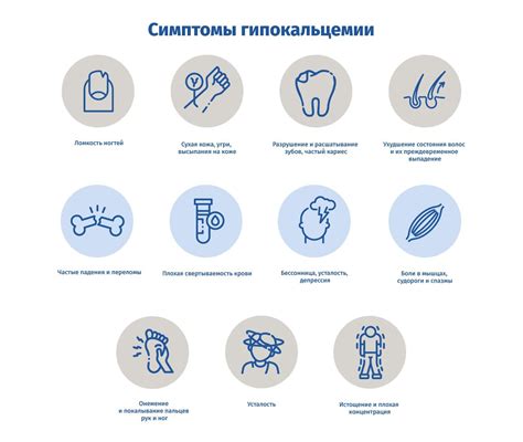 Недостаток кальция и других витаминов