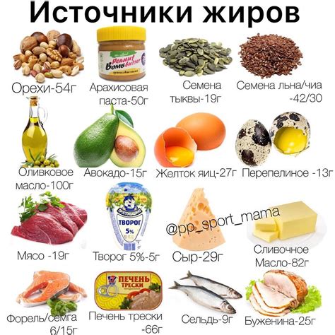 Недостаточное содержание жира в сметане