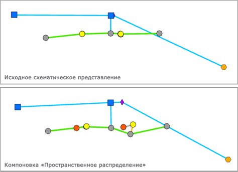 Описание рамок и вариантов компоновки