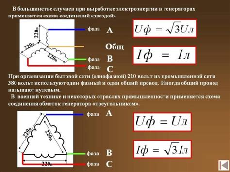 Определение величины фазного напряжения