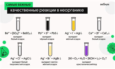 Определение осадка в химическом анализе