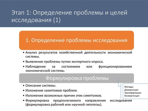 Определение проблемы: