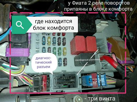 Основные задачи главного реле Фиат Альбеа