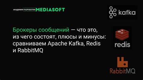 Паттерны сообщений