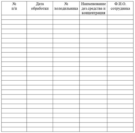 Повторная обработка и уборка холодильника