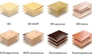 Подбор правильного типа дырокола