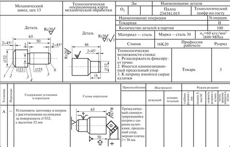 Подготовка деталей и изготовление