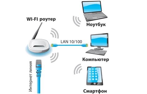 Подключение зайца Алило к компьютеру