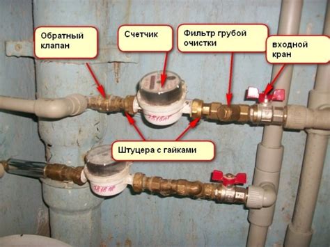 Подмешивание холодной воды в систему