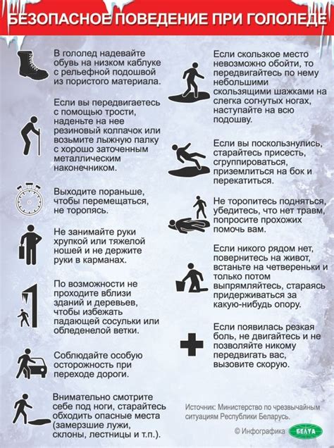 Подходящие меры предосторожности